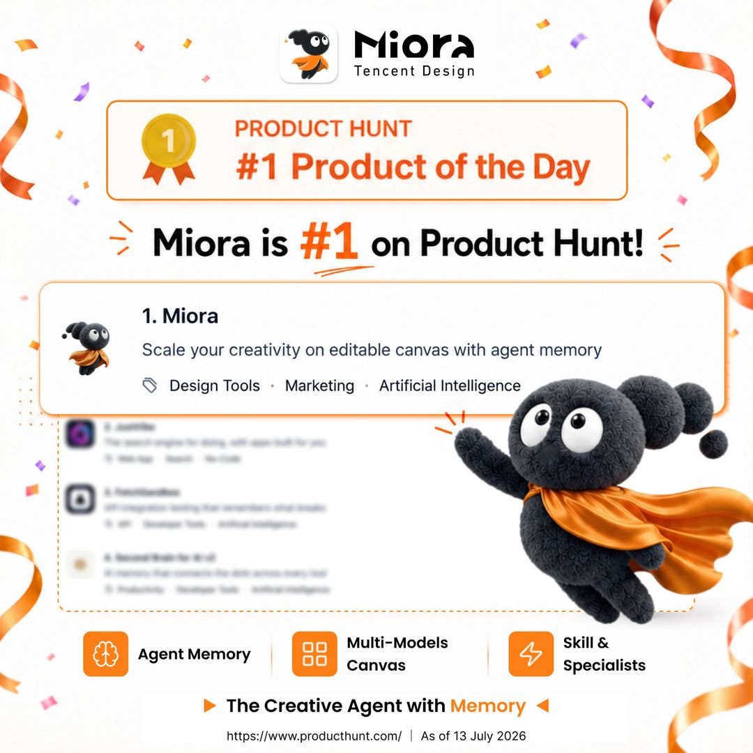 Product Hunt · 榜单海报